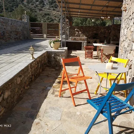 Maria Villa *